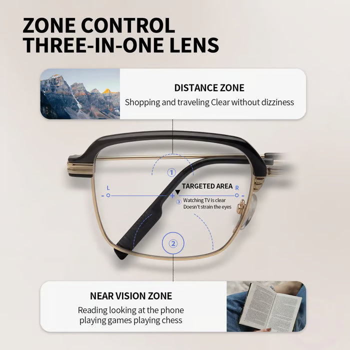 🔥Hot Sale 49% off👓✨ Auto-Adjusting HD Reading Glasses(💥Buy 3 Get 1 Free 🛒Free Shipping)