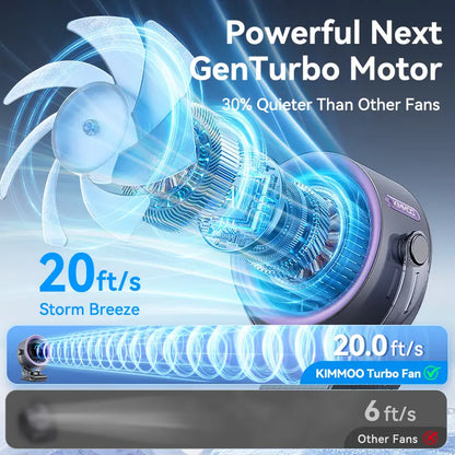 Rechargeable Portable Clip on Fan-100-Speed Touch Control