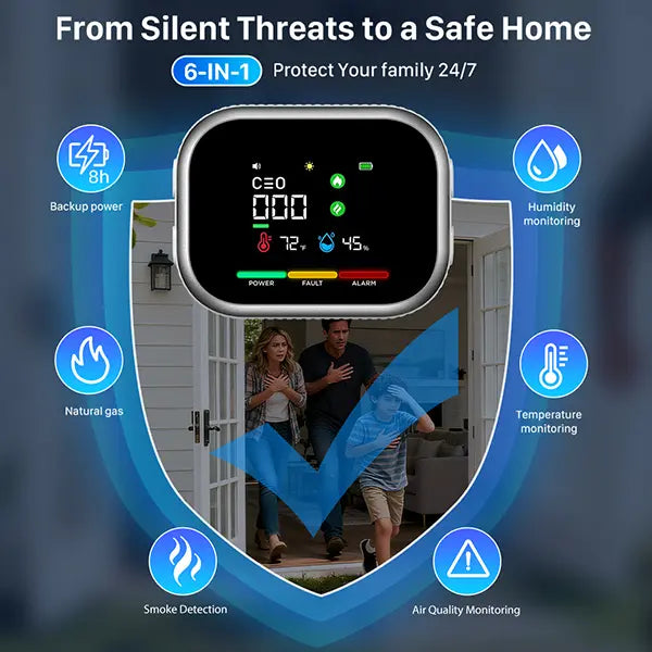 6-in-1 Portable Detector with Temperature, Humidity & Air Quality Monitoring Plug