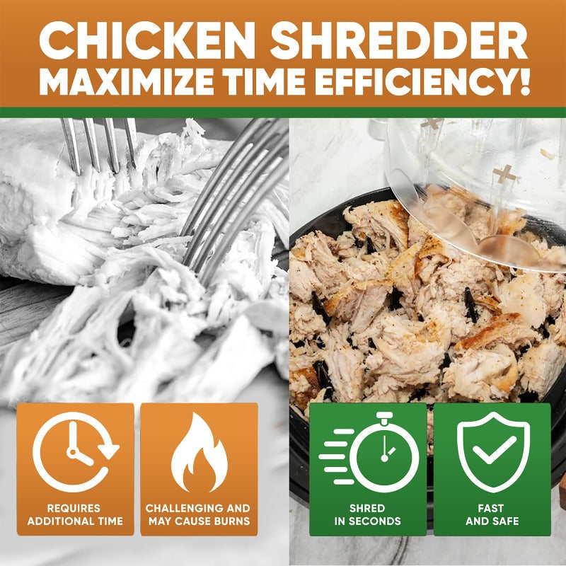 Visible-Lid Meat Shredder