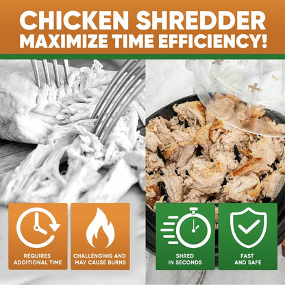 Visible-Lid Meat Shredder