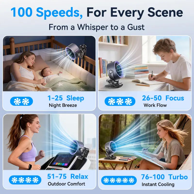 Rechargeable Portable Clip on Fan-100-Speed Touch Control