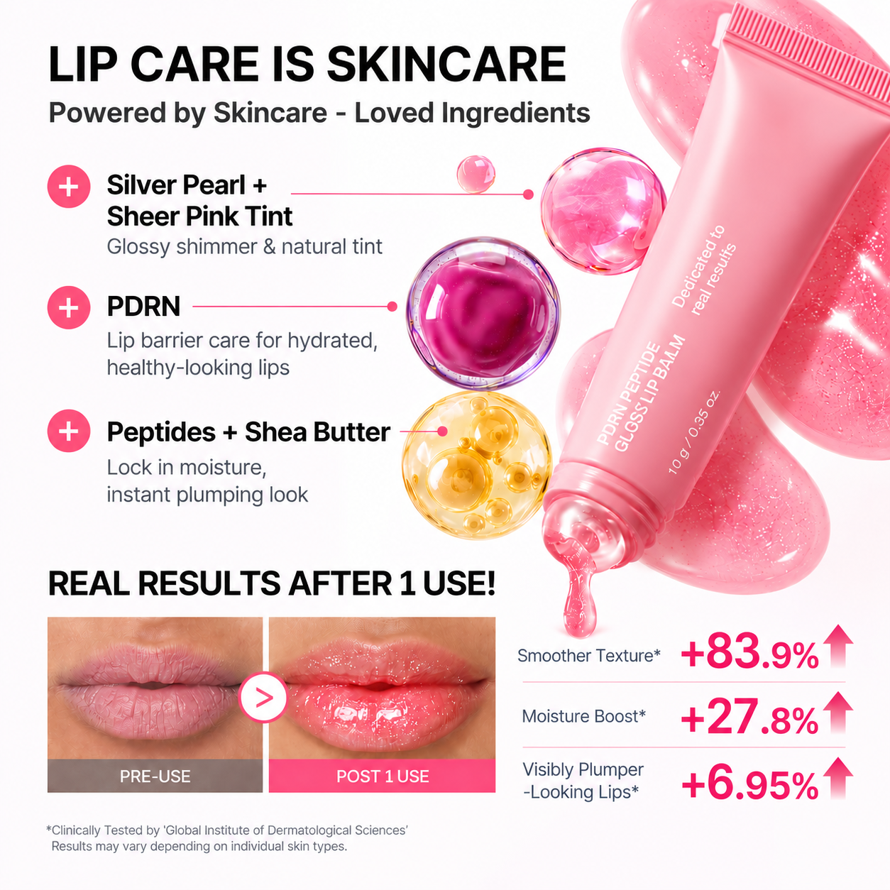 PDRN Peptide Glossy Lip Balm (0.35 oz)