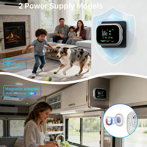 6-in-1 Portable Detector with Temperature, Humidity & Air Quality Monitoring Plug