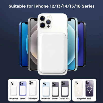 22.5W Fast-Charging Portable Wireless Charger