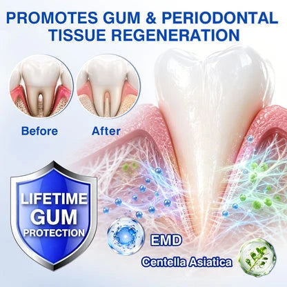Periodontal Repair Gel