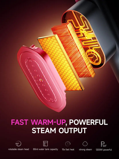 Garment Steamer for Clothes 15s Fast Heating