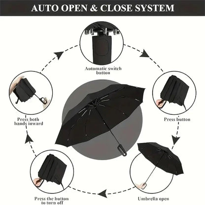 Automatic Folding Umbrella