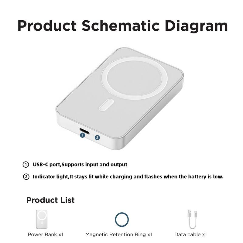 22.5W Fast-Charging Portable Wireless Charger