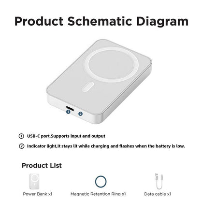 22.5W Fast-Charging Portable Wireless Charger
