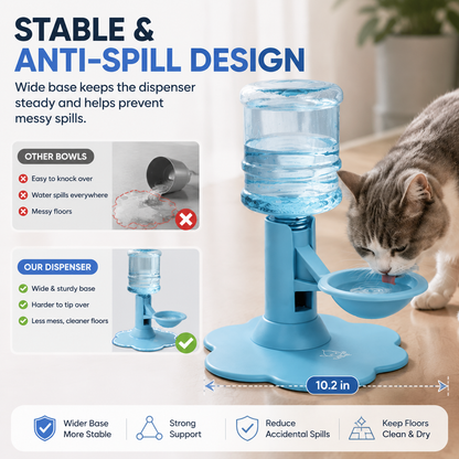 🐾 Automatic Pet Water Dispenser – Gravity Self Refilling Cat & Dog Water Bowl