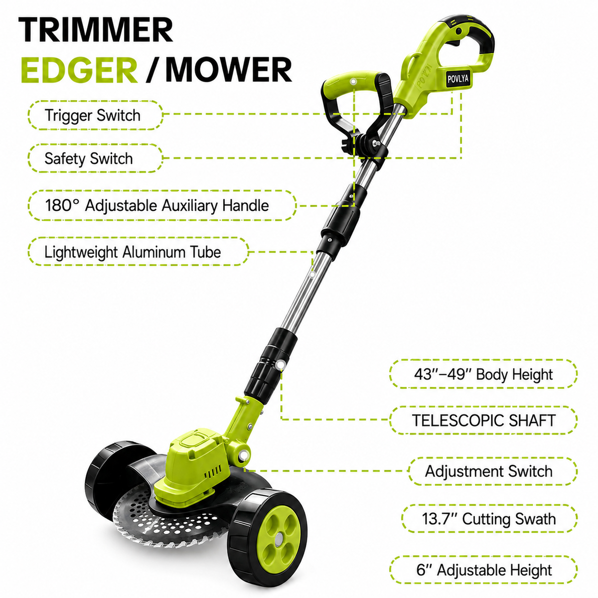 21V Cordless 3-in-1 Grass Trimmer, Edger & Mini Lawn Mower with 2 Batteries
