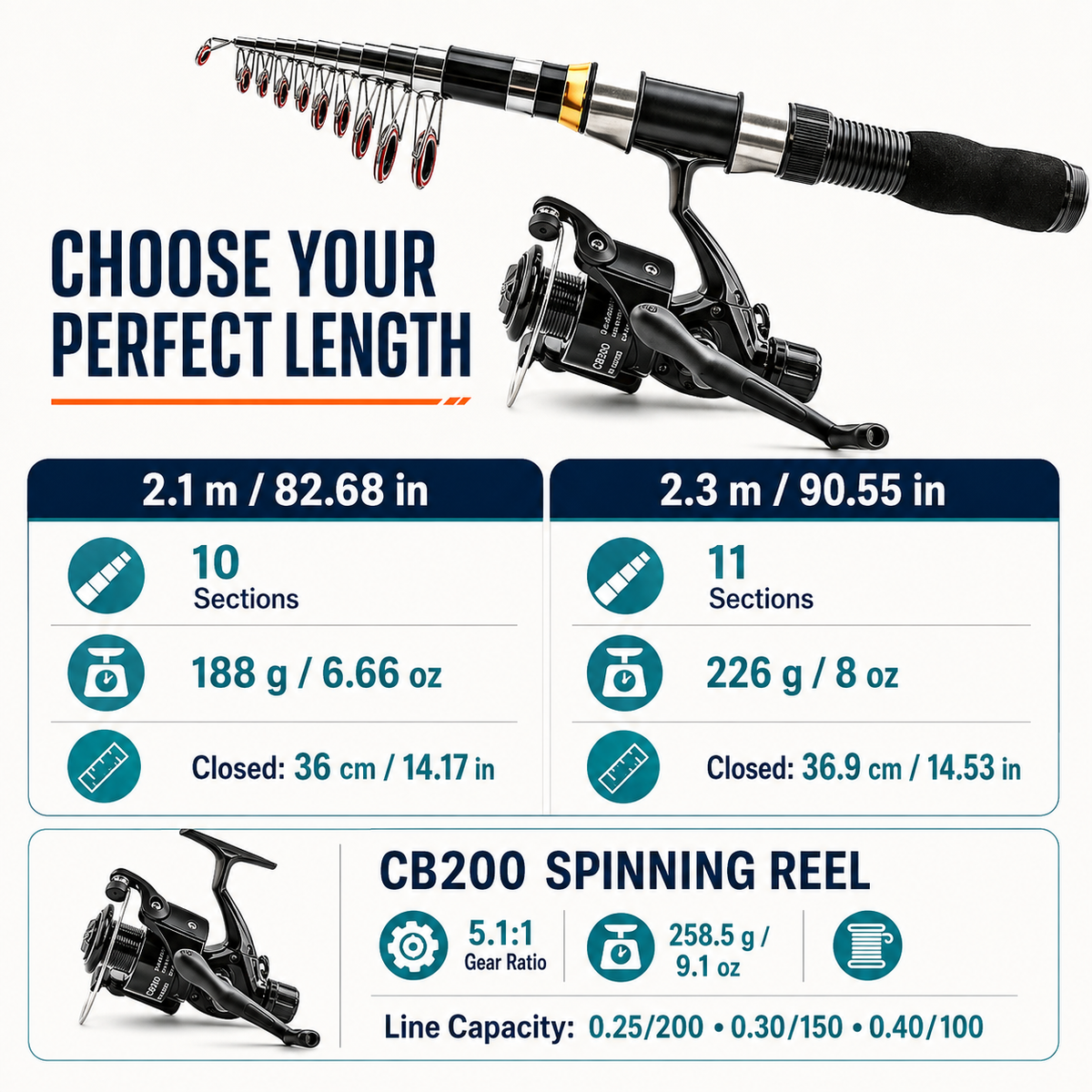 🎣 Telescopic Fishing Rod and Reel Combo Kit with Lures and Bag 🐟