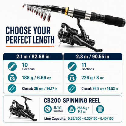 🎣 Telescopic Fishing Rod and Reel Combo Kit with Lures and Bag 🐟
