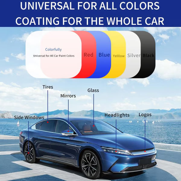 🚗Advanced Car Quick-acting Coating Agent Spray