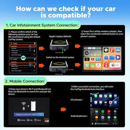 3-in-1 Wireless CarPlay Adapter -Stream In-Car Entertainment Anywhere